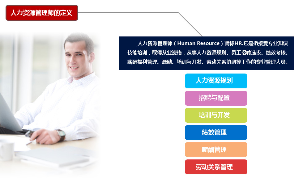 人力资源管理